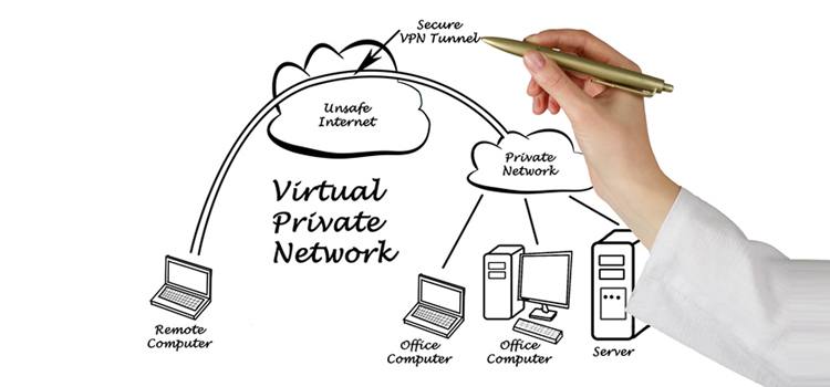Wichtig bei der Wahl einer VPN-Dienstleistung